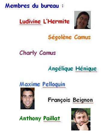 Membres du bureau